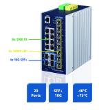 High-Speed Ethernet auf der DIN-Schiene