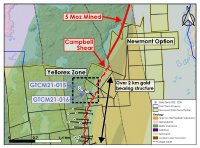 Gold Terra Intersects 5.07 g/t over 8.35 metres including 11.87 g/t gold over 3.08 metres at High-Grade Yellorex Gold Zone, along Campbell Shear Structure, South of Con Mine, NWT