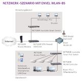 Endlich raus aus dem Knebelvertrag! Netgear präsentiert in Zusammenarbeit mit Envel WLAN-Komplett-Lösungen für den Hospitality-Bereich ohne Vertrags- oder Providerbindung
