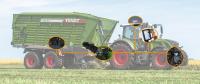 Plug-and-play for the world of agriculture