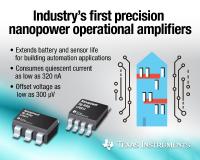TI stellt die industrieweit ersten Präzisions-Operationsverstärker in Nanopower-Technik vor