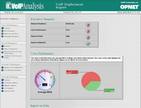 VoIP-Simulation findet Flaschenhälse
