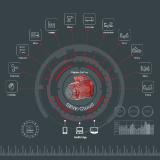 Intelligente, skalierbare Services steigern die OEE der Smart Factory