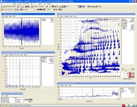 CORVUS – Ein komfortables Tool für die Signalanalyse auch vieler Messstellen