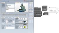 COSCOM ToolDIRECTOR mit TCI-Technologie –