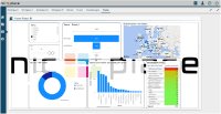 Neuer NIC-place Data Lake maximiert den Wert logistischer Unternehmensdaten mithilfe individueller Big-Data-Analysen