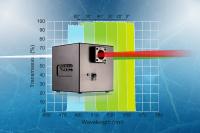 AHF analysentechnik bringt den TuneCube auf den Markt