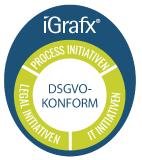 DSGVO-Regularien mit der neuen iGrafx GDPR Suite umsetzen
