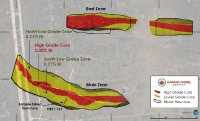 Canada Nickel Continues to Demonstrate Significant Improvements in Metallurgical Performance at Crawford Nickel Sulphide Project