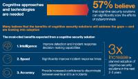 Neue IBM Studie des Institutes for Business Value (IBV): Kognitive Sicherheit erfährt zunehmende Akzeptanz in Unternehmen