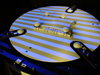 Messen in 3-D