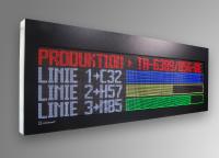 Intelligente LED Matrix Displays