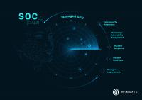 Infinigate startet "Managed SOCplus" Konzept