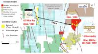 Mawson Details Mining History of the Redcastle High-Grade Gold Project in Victoria