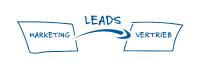 Lead-Generierung mit WordPress für Agenturen