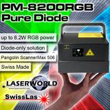 Laserworld stellt den neuen SwissLas Pure Micro PM-8200RGB Laser vor