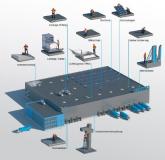 Individuelle Dachsicherheitskonzepte für Industrie, Einzelhandel und Logistik