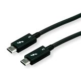 Thunderbolt™ 3 für blitzschnelle Datenübertragung und Multimedia Anwendungen