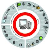 Auch in heiklen Branchen häufen sich peinliche Datenpannen