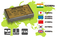 Low-Power Transceiver für den indischen Markt - Transceiver STD-302N-R jetzt auch in 335 MHz