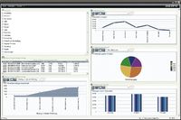 Sage ERP X3 gewinnt an Marktdynamik