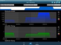 Racing App mit neuem CAN Monitoring!
