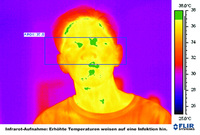 Schweinegrippe - effektive Kontrolle durch Infrarot-Thermografie von FLIR