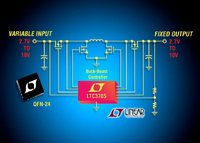 Single-Inductor Low VIN Buck-Boost DC/DC Controller Optimized for Medium Power Outputs