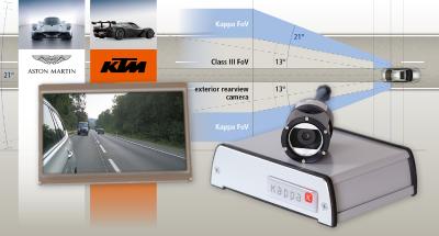 Hyper cars, sports and luxury cars depend on the CMS HDR mirror from Kappa optronics
