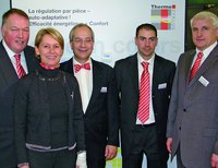 THERMOZYKLUS - Das Unternehmen