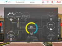 E.ON and Azure Sphere: building smart home experiences on a foundation of security