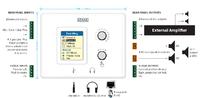 Rane Corp. kündigt RAD 26 für HAL System an