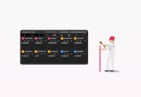 Das neue Asset Operation Center