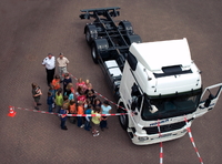 Sicher zur Schule und „ Raus aus dem Toten Winkel“