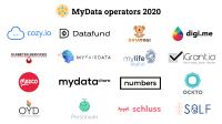 Der Status "MyData Operator 2020" wurde an esatus SeLF verliehen