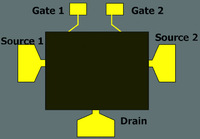 SPDT, HF-MEMS-Schalter mit hoher Isolation, DC bis 20 GHz