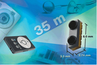 Vishay’s TSOP85.. Series of SMD IR Receiver Modules Features Industry’s Highest Sensitivity-to-Size Ratio in Compact Top- or Side-View Package