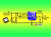 USB-kompatibler, autonomer 950mA-Li-Ion/Polymer-Akkulader mit Thermistor-Eingang in nur 2mm x 2mm großem DFN-Gehäuse