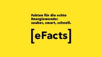 Ein 100 Prozent erneuerbares Energiesystem ist möglich