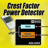 HF-Leistungsdetektor-Technologie von Analog Devices setzt neue Performance-Maßstäbe für Mobiltelefone und Wireless Basisstationen