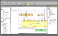 Safely Controlling Machines and Plants