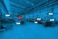 Sicherheit im industriellen "Internet of Things"