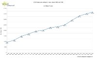 Effektiver Klimaschutz & Klimakonferenz