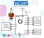 MPS MA732: 9-14 bit ABZ-Winkelgeber mit einstellbarem Filter