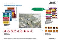 Rohrleitungskennzeichen: Katalogbestellung war gestern. Mit PrintoLUX® sind Kennzeichnungen im Handumdrehen selbst hergestellt