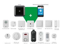 Conrad Business Supplies helps to enable Smart Homes with brennenstuhl's Brematic®PRO