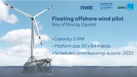 RWE Renewables and Saitec Offshore Technologies test innovative floating platform solution for offshore wind turbines
