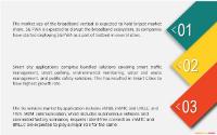 5G Services Market Overview, Growth, Scope, Size, Industry Trends, Research Methodology by 2025