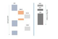 Ab Juni 2017 neu bei allen ABC X-CPU Systemen