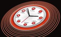 EMV- und Engineering-Tipps von Experten